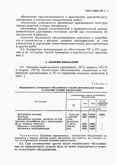 Страница 4 ГОСТ 21624-81