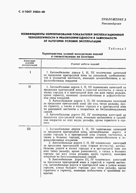 Страница 9 ГОСТ 21624-81