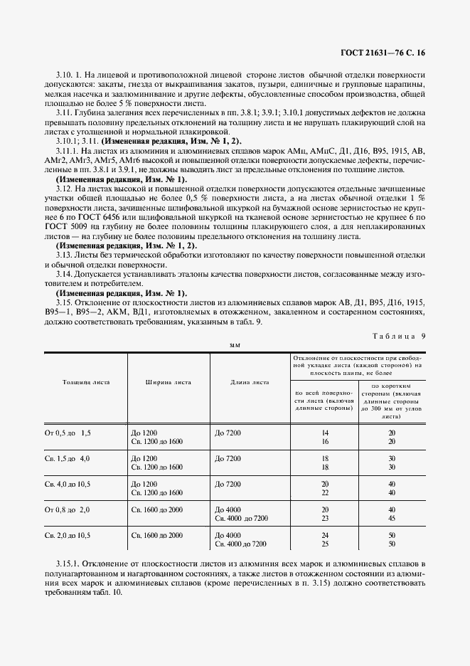 Страница 17 ГОСТ 21631-76