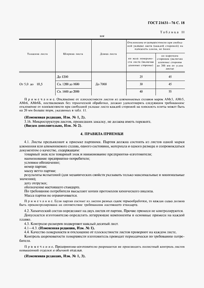 Страница 19 ГОСТ 21631-76