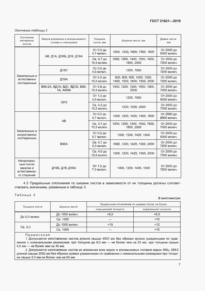 Страница 10 ГОСТ 21631-2019