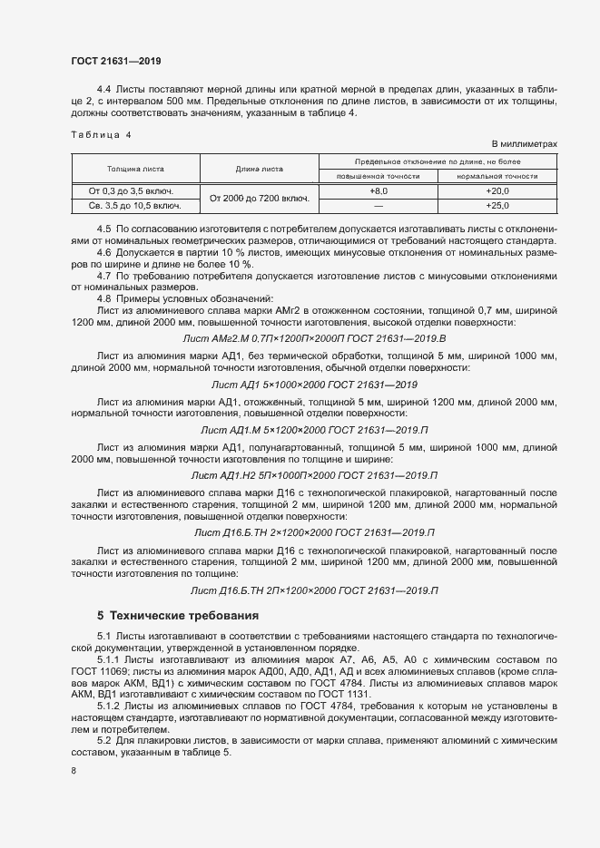 Страница 11 ГОСТ 21631-2019