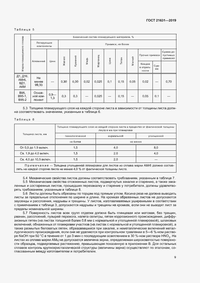 Страница 12 ГОСТ 21631-2019