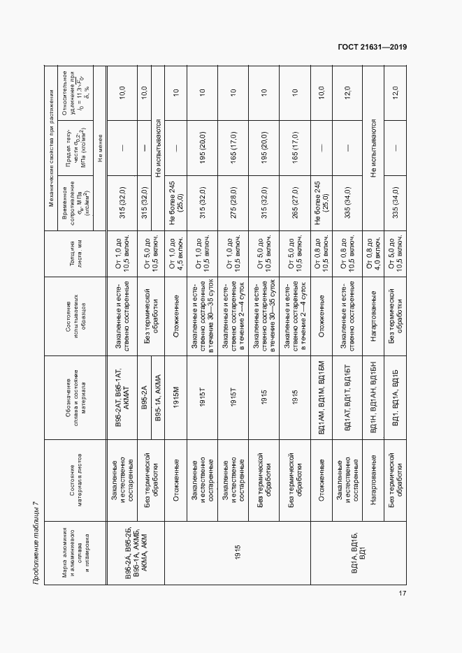 Страница 20 ГОСТ 21631-2019