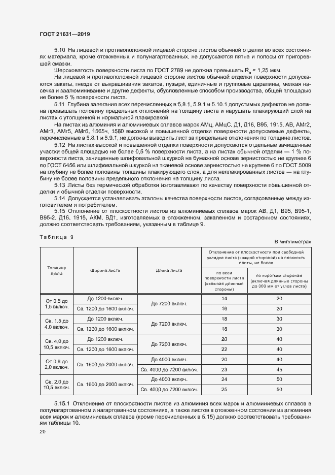 Страница 23 ГОСТ 21631-2019
