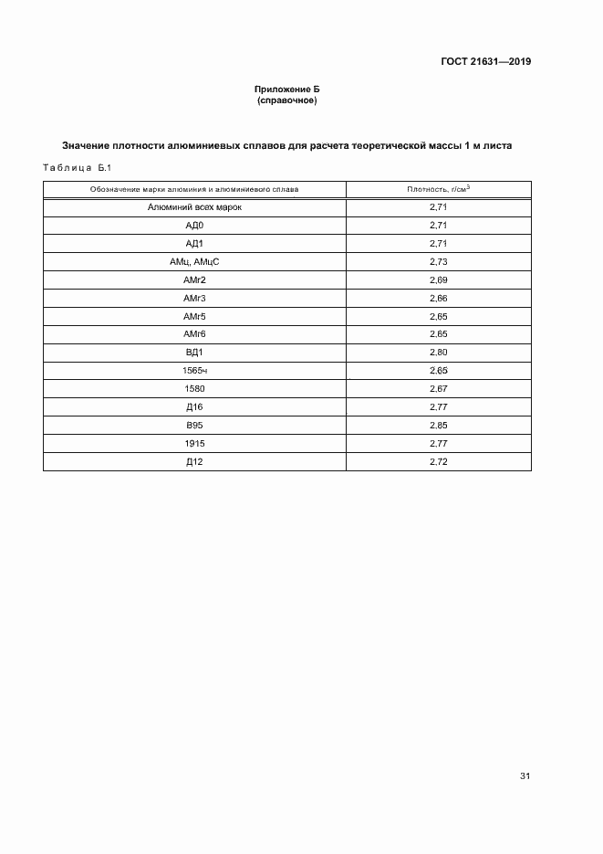 Страница 34 ГОСТ 21631-2019