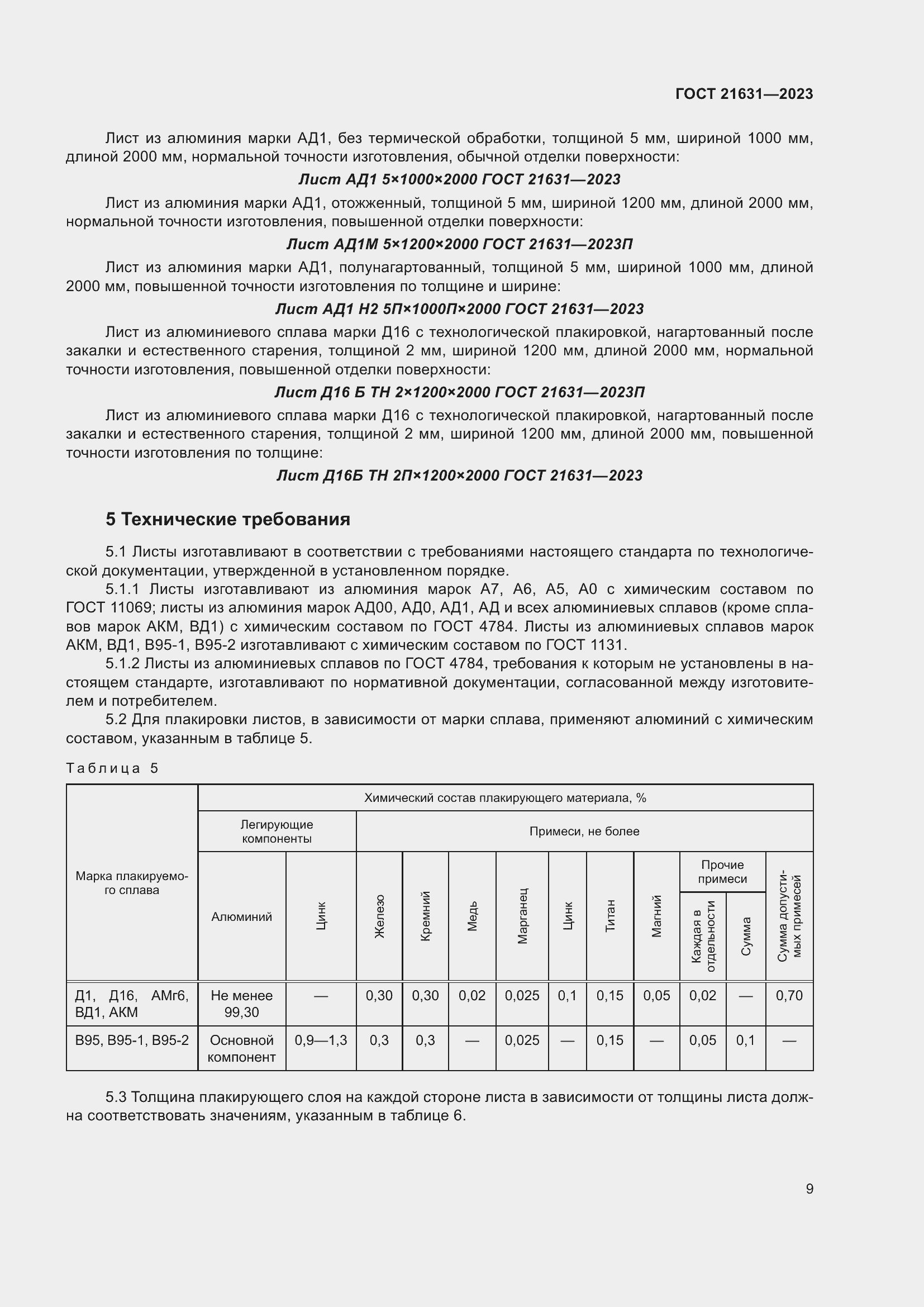 Страница 13 ГОСТ 21631-2023