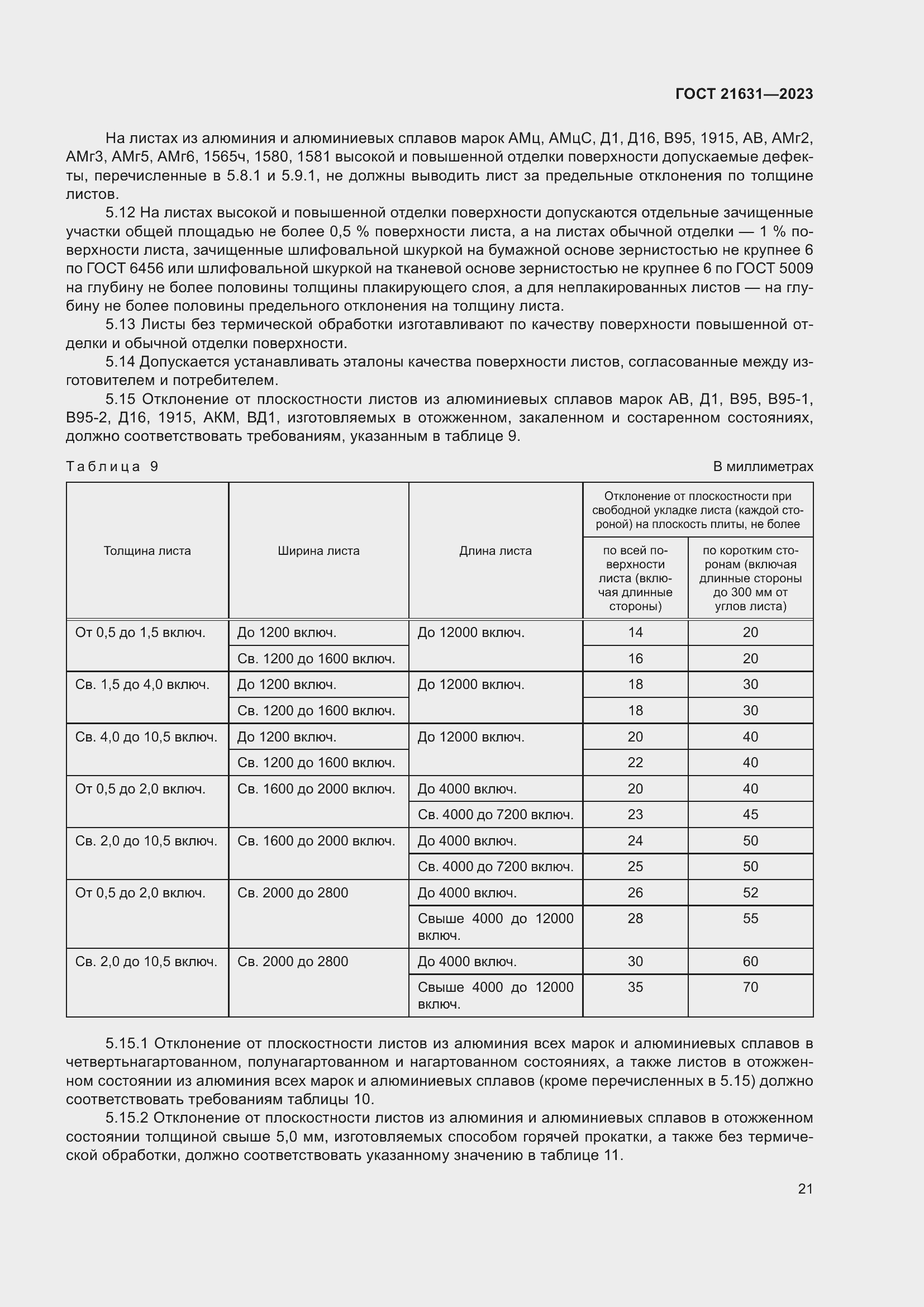 Страница 25 ГОСТ 21631-2023