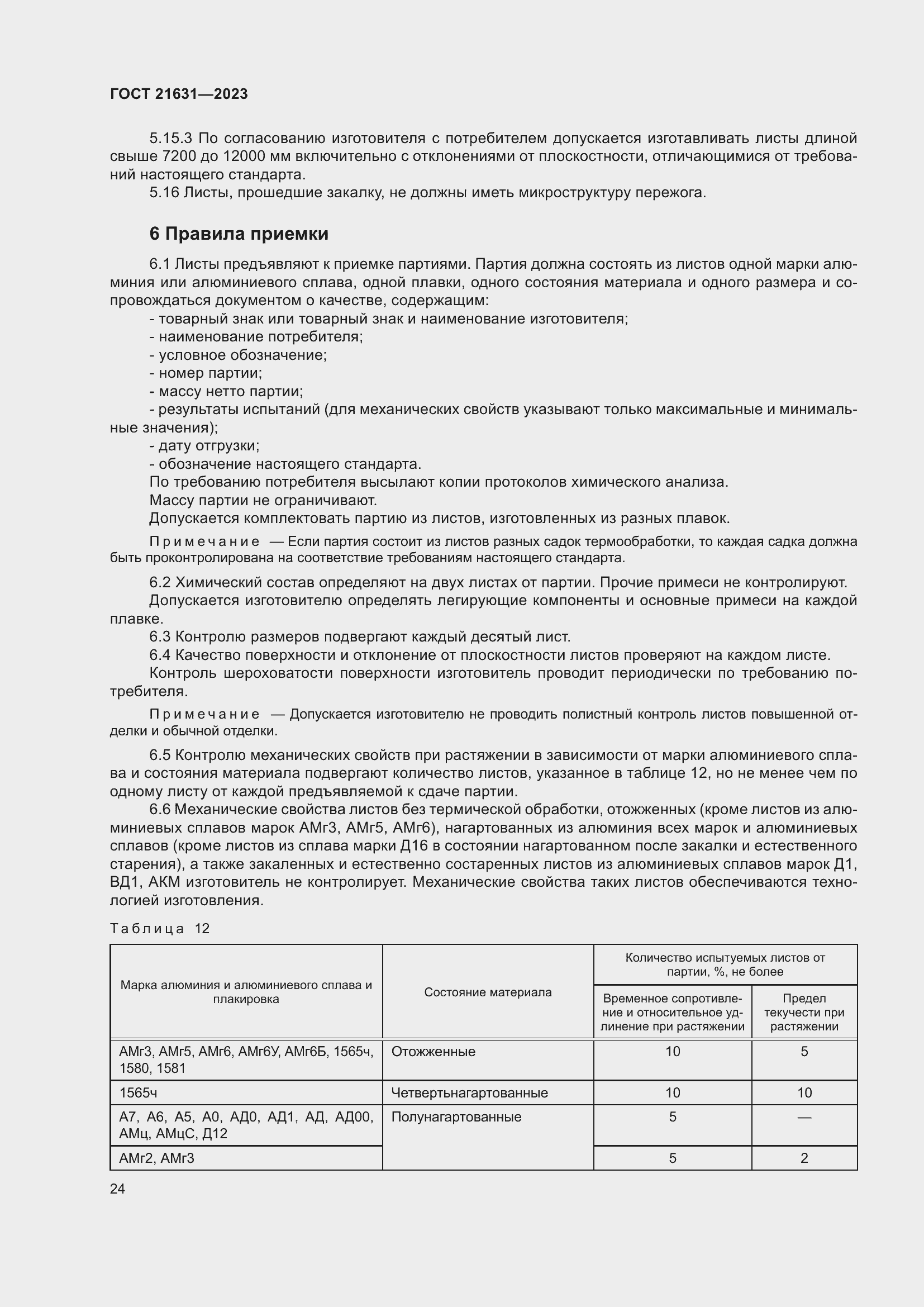 Страница 28 ГОСТ 21631-2023