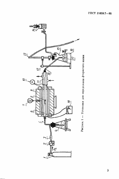 Страница 6 ГОСТ 21639.7-93