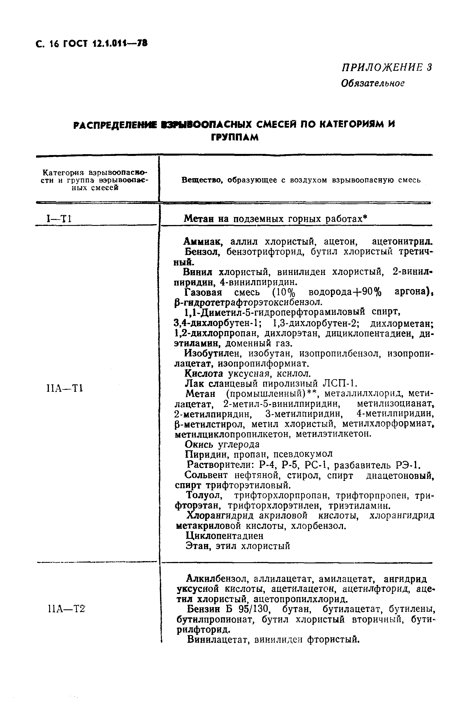 Страница 17 ГОСТ 12.1.011-78