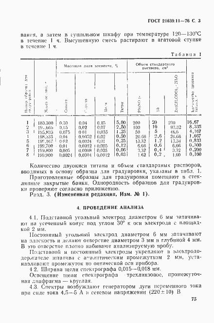 Страница 4 ГОСТ 21639.11-76