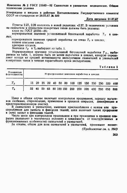 Страница 22 ГОСТ 21643-82