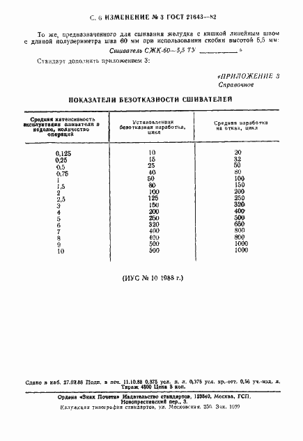 Страница 31 ГОСТ 21643-82