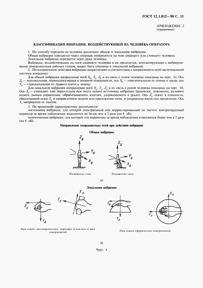 Страница 12 ГОСТ 12.1.012-90