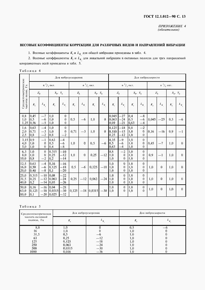 Страница 14 ГОСТ 12.1.012-90