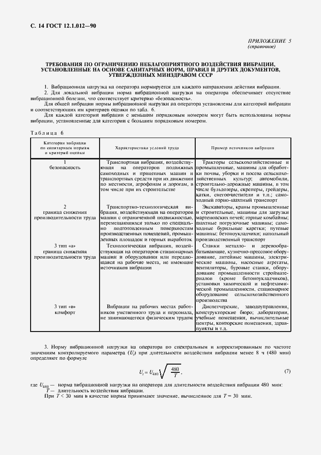 Страница 15 ГОСТ 12.1.012-90