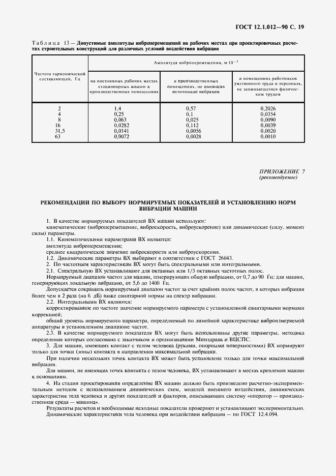 Страница 20 ГОСТ 12.1.012-90