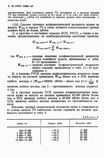 Страница 11 ГОСТ 21655-87