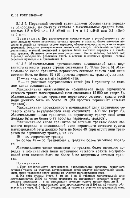 Страница 17 ГОСТ 21655-87
