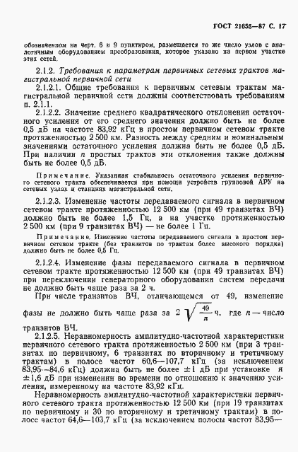 Страница 18 ГОСТ 21655-87