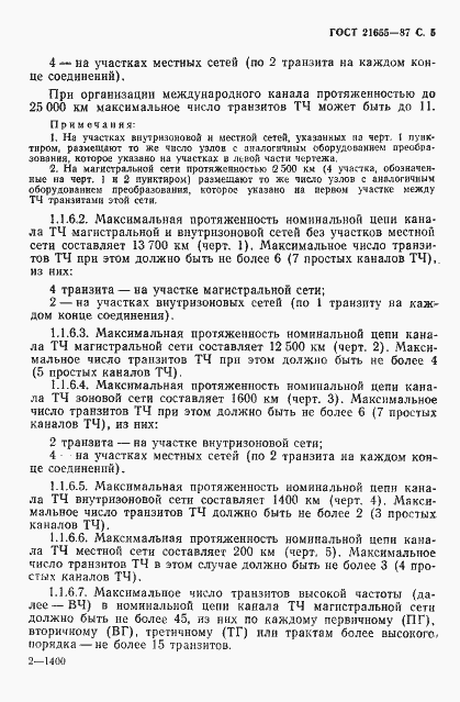 Страница 6 ГОСТ 21655-87