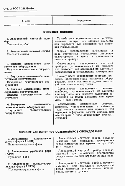 Страница 3 ГОСТ 21658-76