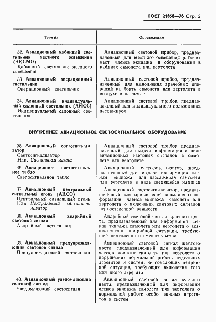 Страница 6 ГОСТ 21658-76