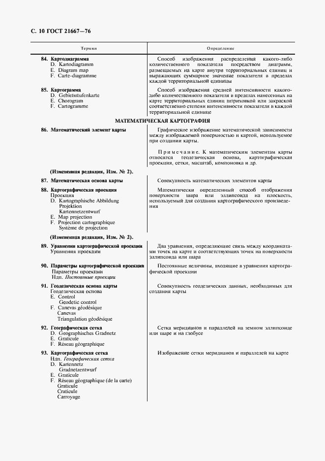 Страница 12 ГОСТ 21667-76