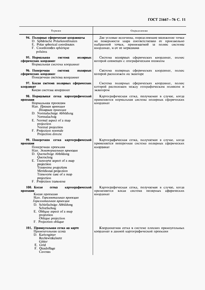 Страница 13 ГОСТ 21667-76
