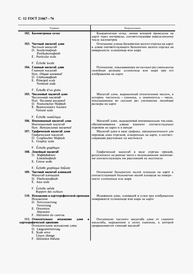 Страница 14 ГОСТ 21667-76