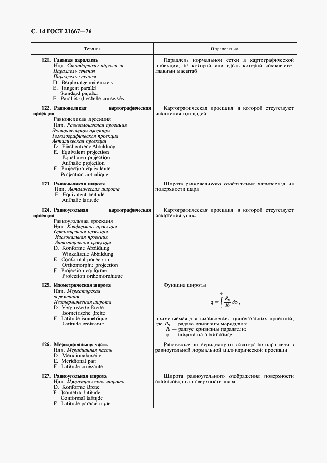 Страница 16 ГОСТ 21667-76