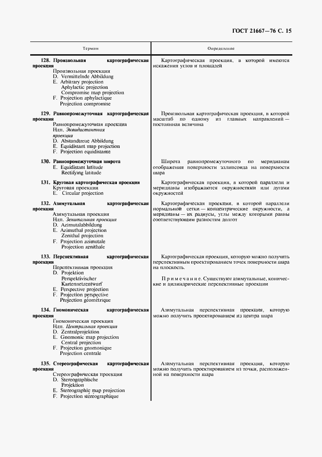 Страница 17 ГОСТ 21667-76