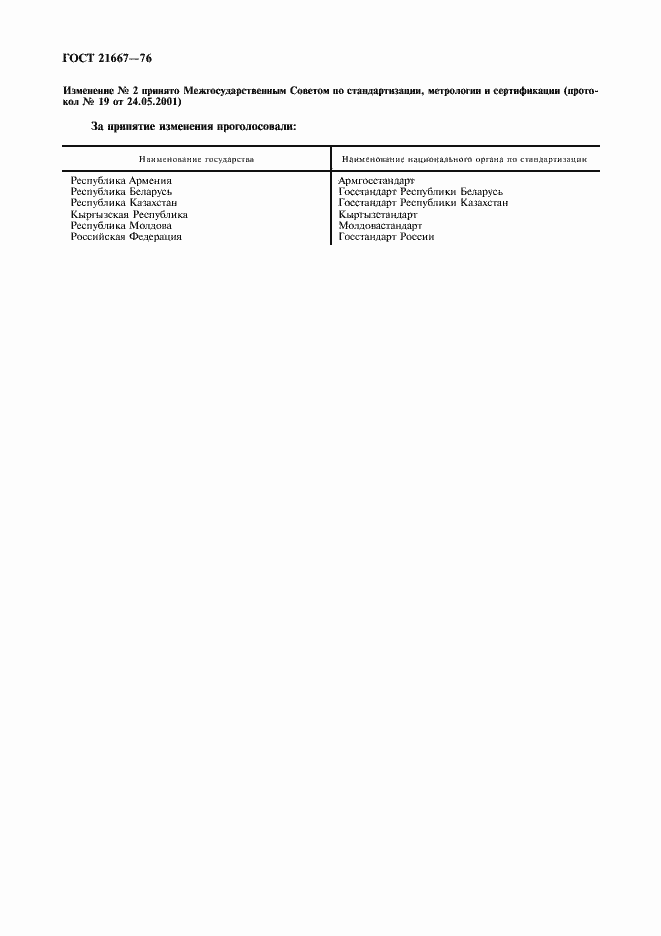 Страница 2 ГОСТ 21667-76
