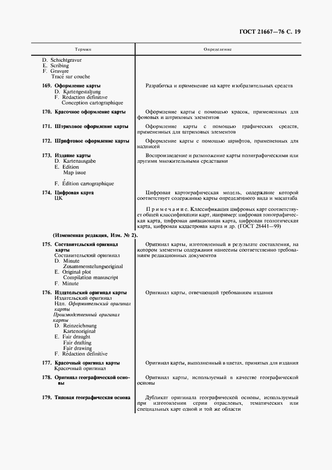 Страница 21 ГОСТ 21667-76