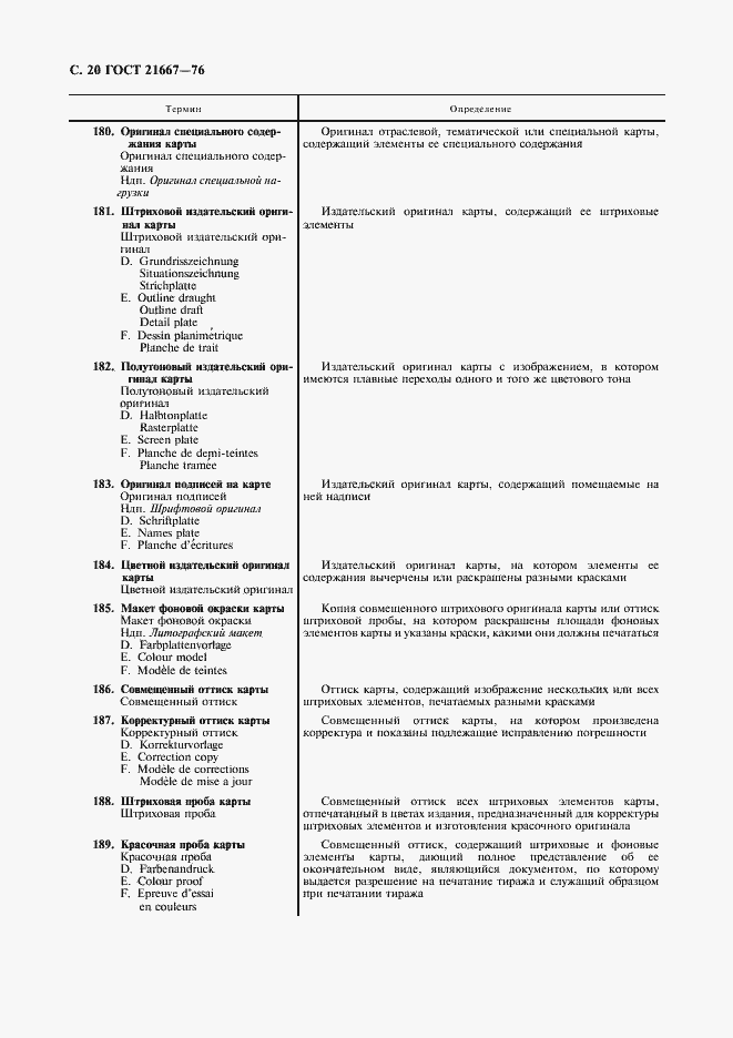 Страница 22 ГОСТ 21667-76