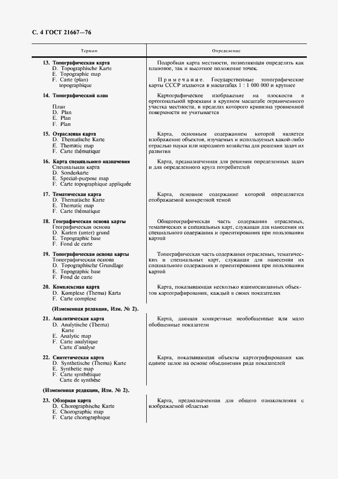 Страница 6 ГОСТ 21667-76