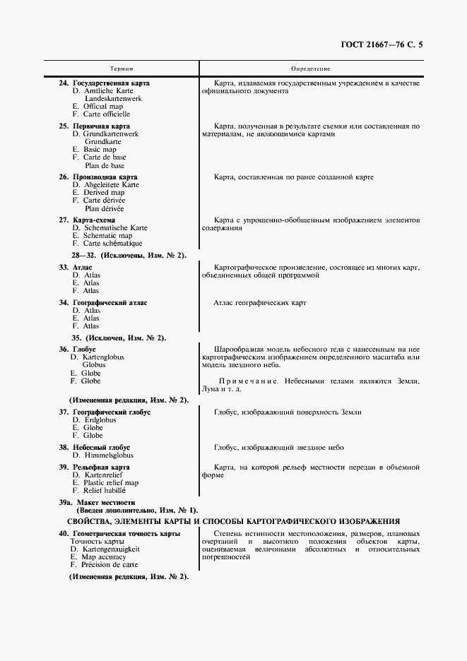 Страница 7 ГОСТ 21667-76