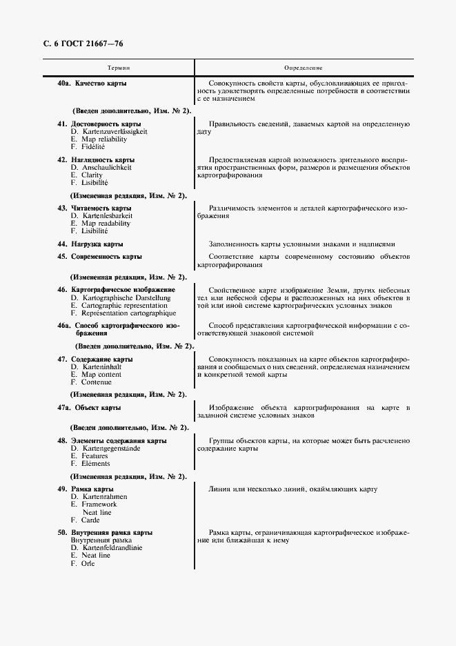 Страница 8 ГОСТ 21667-76