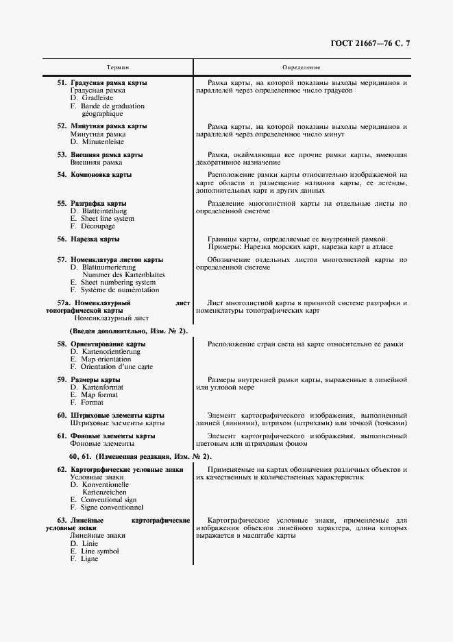 Страница 9 ГОСТ 21667-76