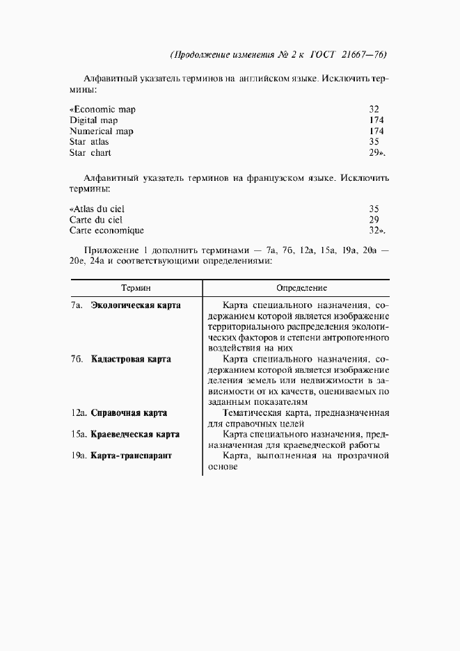 Приложение №2