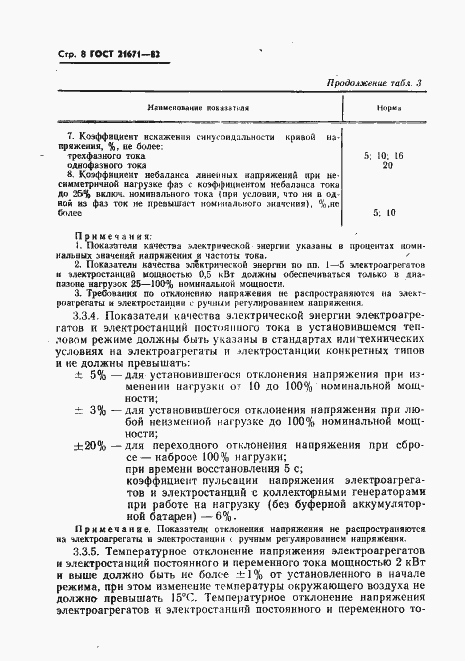 Страница 11 ГОСТ 21671-82