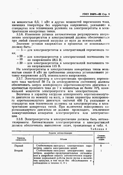 Страница 12 ГОСТ 21671-82