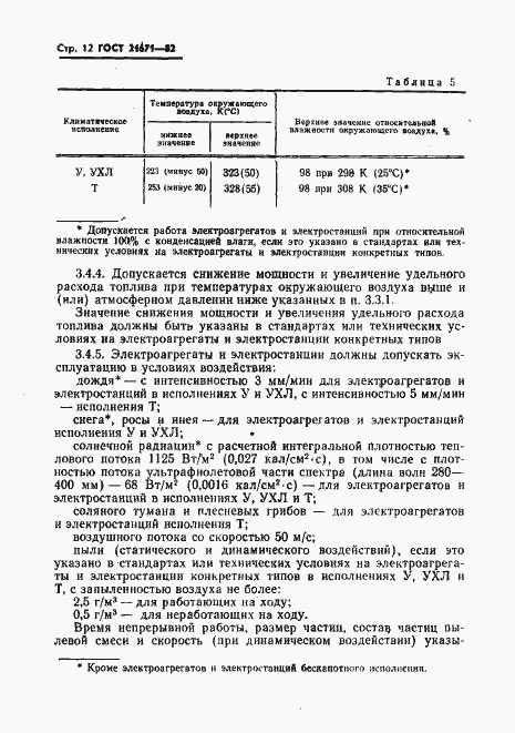 Страница 15 ГОСТ 21671-82