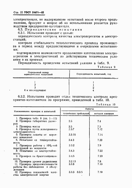 Страница 25 ГОСТ 21671-82