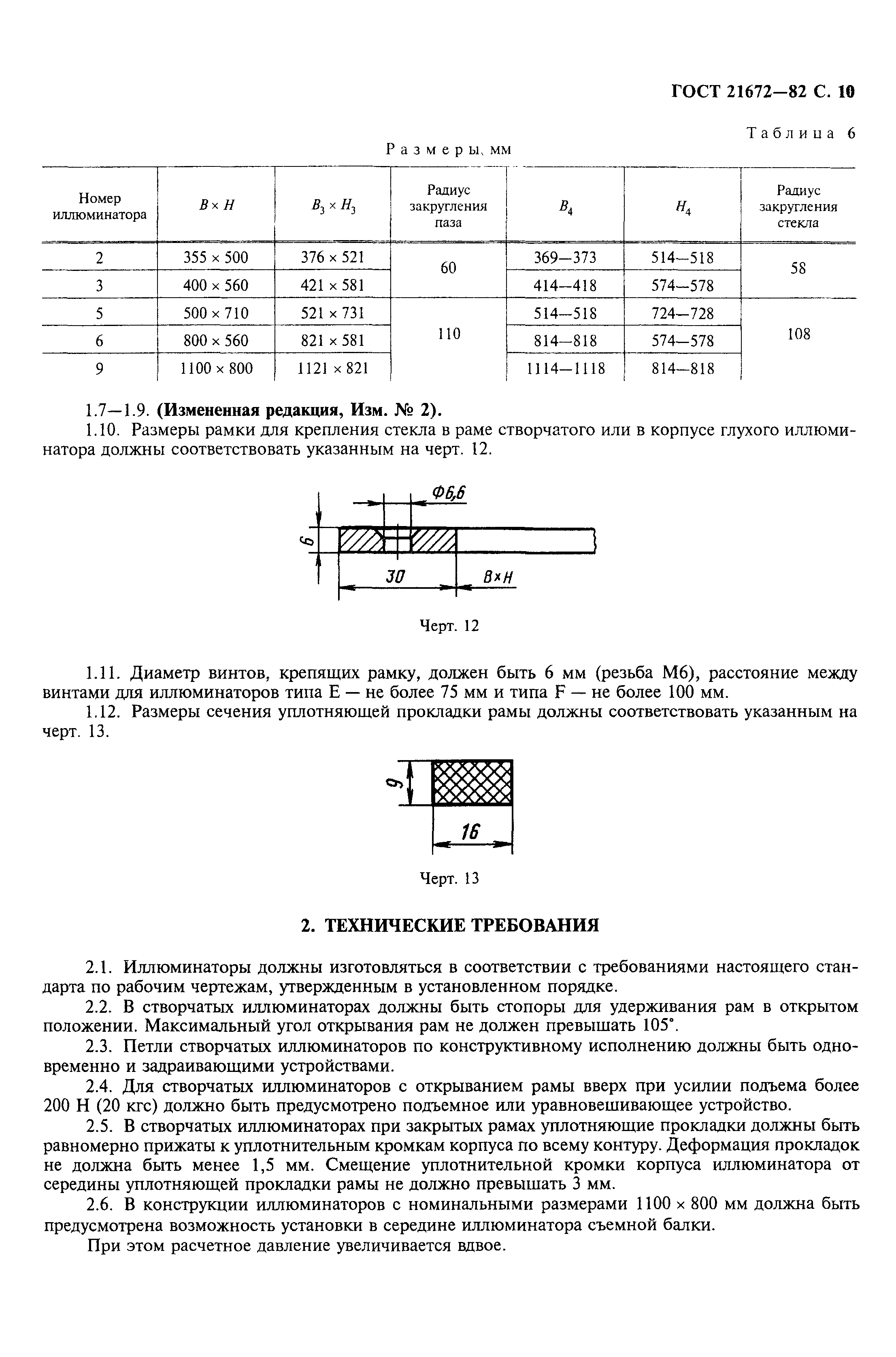 Страница 11 ГОСТ 21672-82