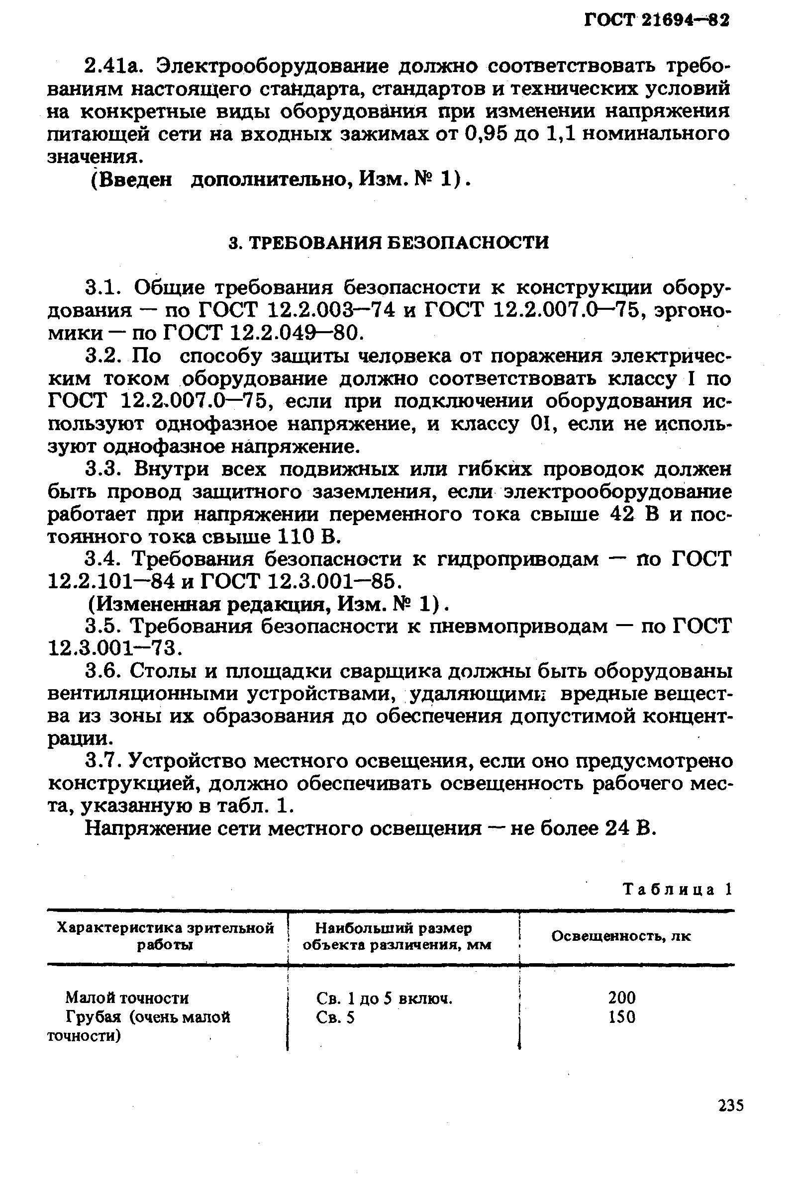 Страница 6 ГОСТ 21694-82