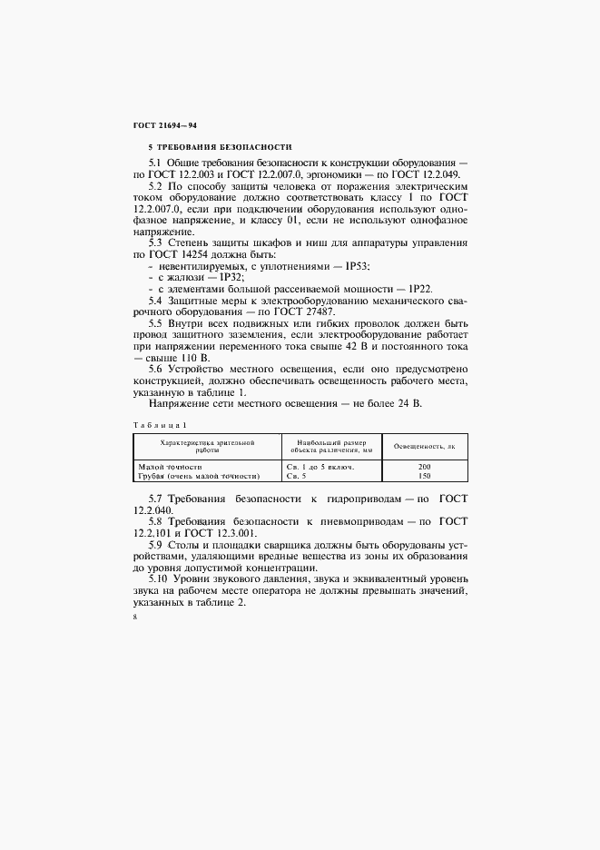 Страница 10 ГОСТ 21694-94