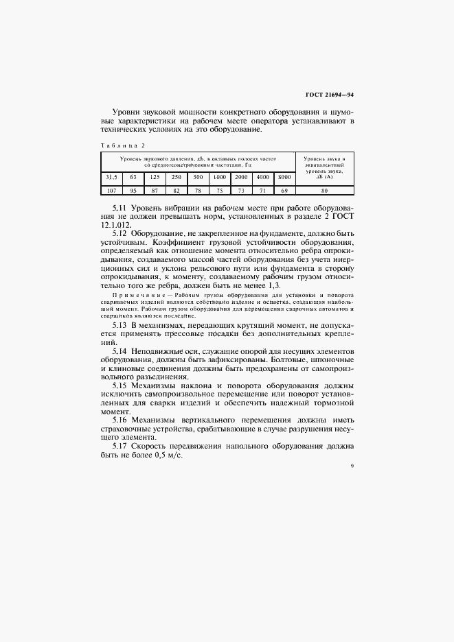 Страница 11 ГОСТ 21694-94