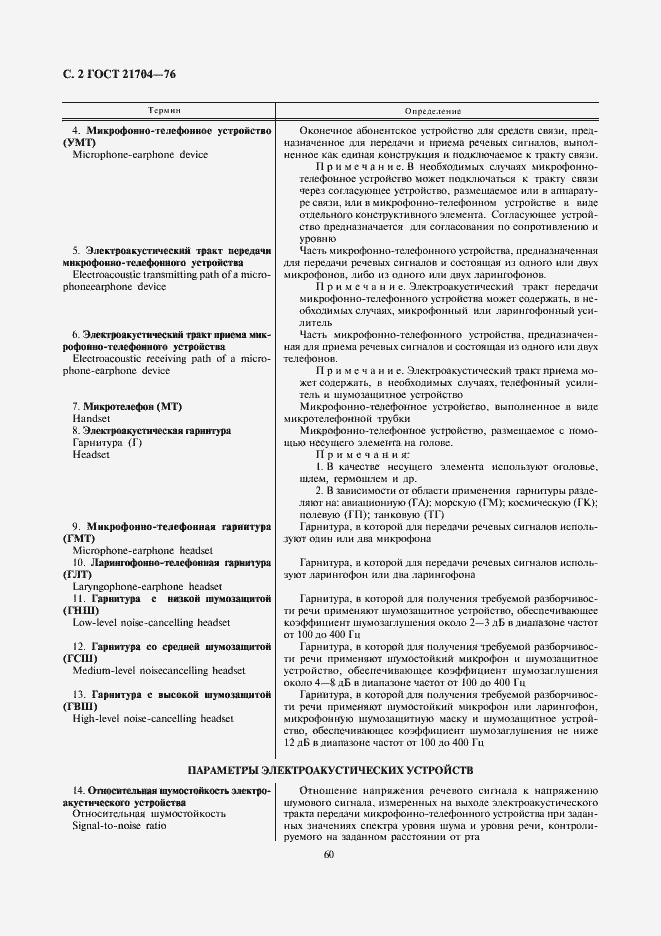 Страница 2 ГОСТ 21704-76